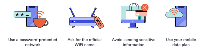 Image shows Public wifi images